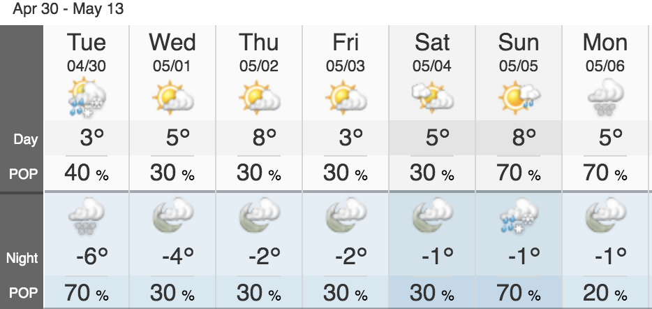 Calgary weather snow
