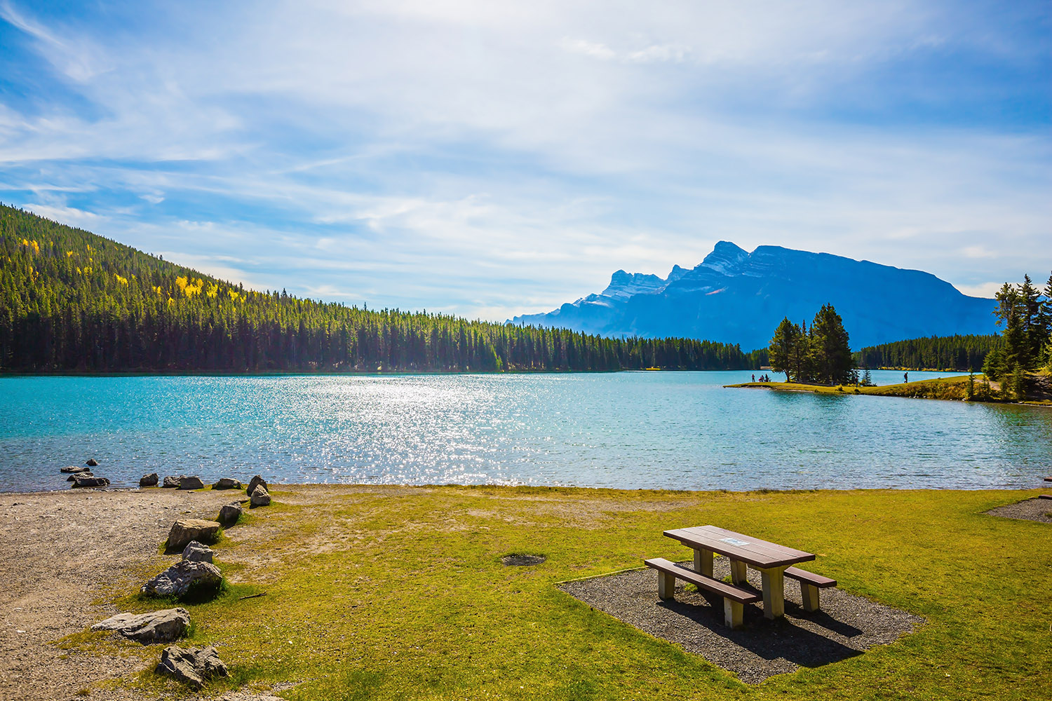 two jack lake camping calgary